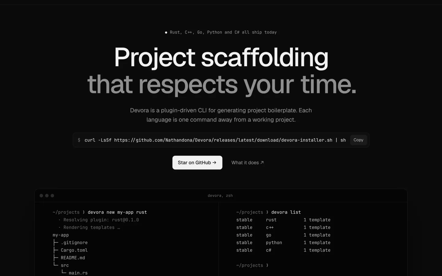 Devora, Developer tools